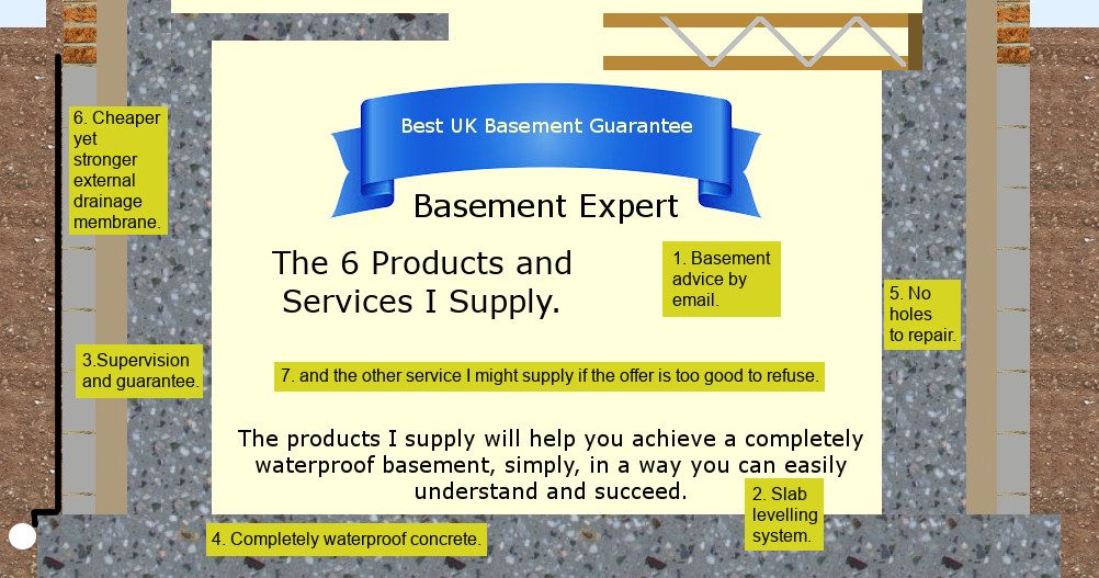 build basement BS8102